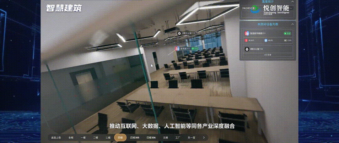 打造工厂发展新模式！！数字孪生透明工厂，，，推动企业数字化转型